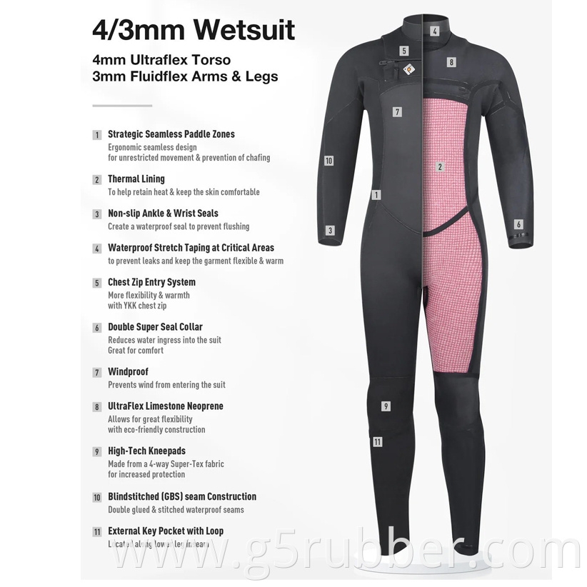 Mens 4 3mm Chest Zip Wetsuit G5nr 03